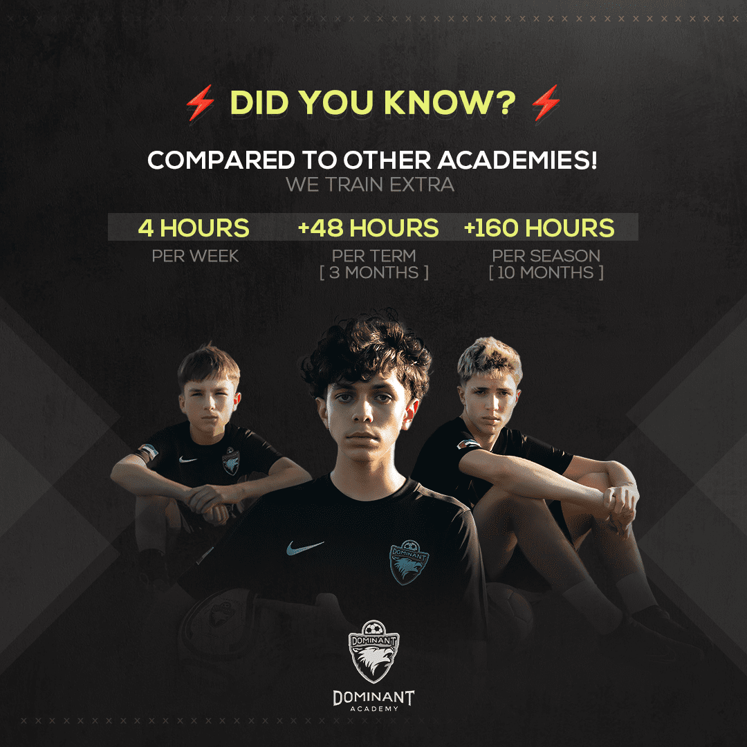 dominant-football-academy-uae-did-you-know dominant football academy uae did you know