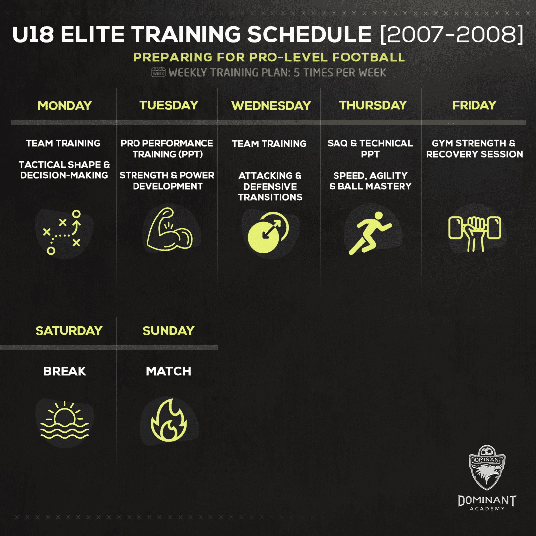 dominant-football-academy-uae-elite-training-3
